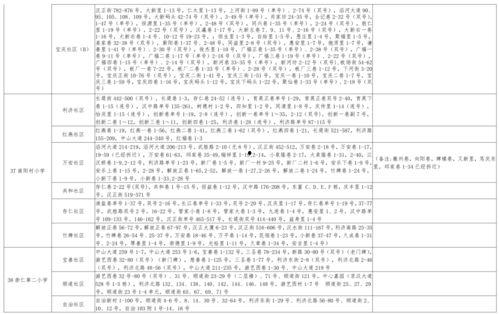 小鱼视频爆料大全最新下载,最新下载内容大揭秘
